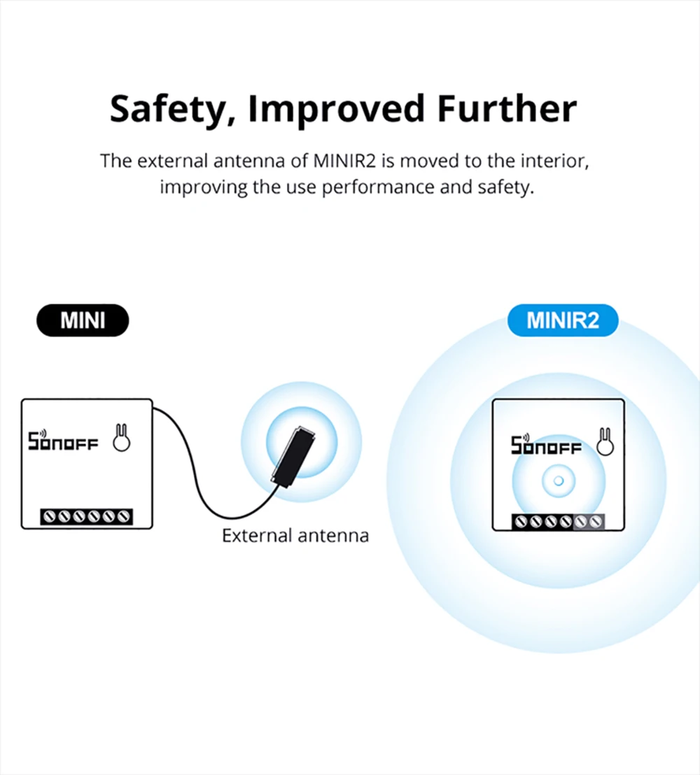 SONOFF Minir2 Wifi Smart Switch Two Way Control Mini r2 Smart Home Module Timer DIY Switch Via eWelink APP Alexa Google Home