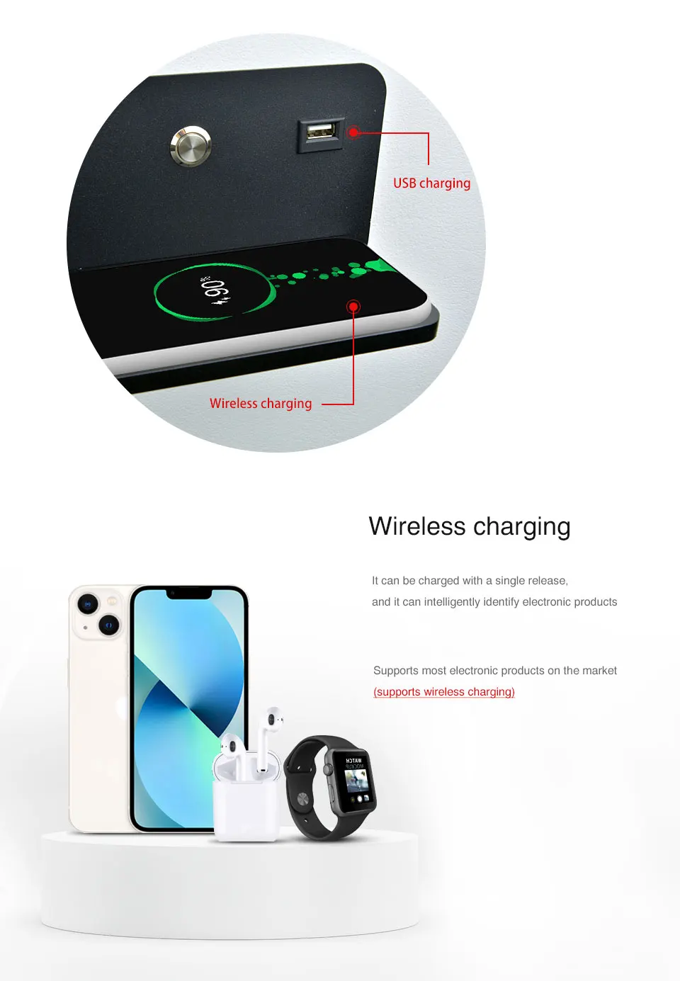 FÜHRTE Wand licht Innen Lesen Wand lampe Handy Drahtlose Lade und USB Lade Wand lichter Schlafzimmer Nacht lampen – Detail 6