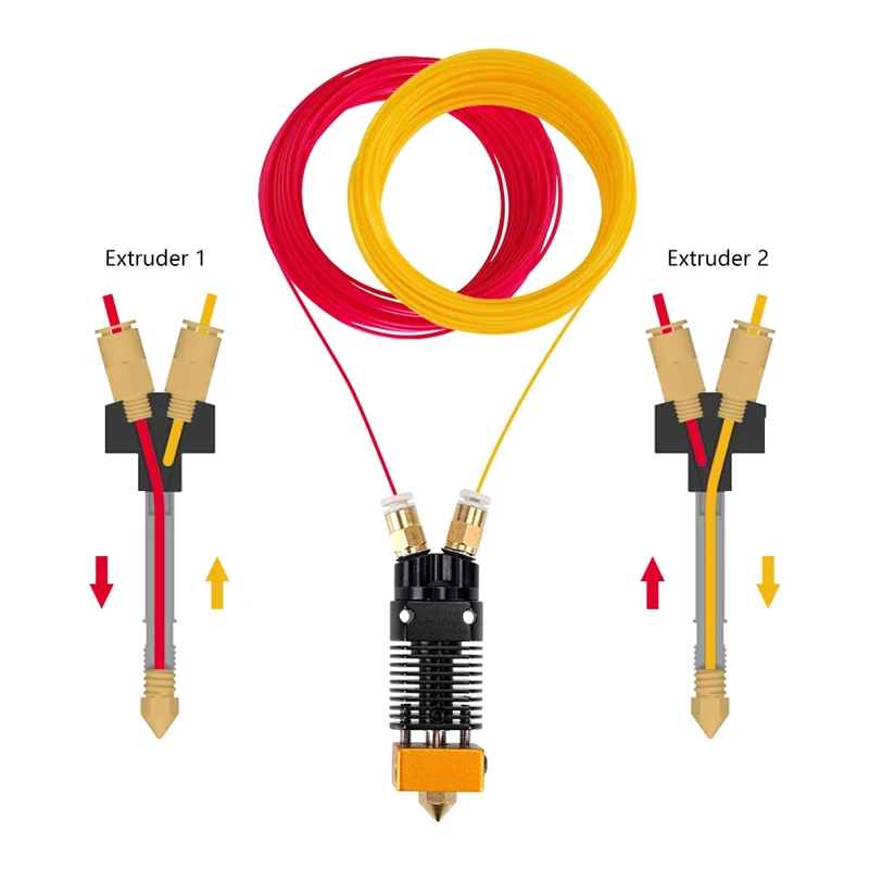 2 in 1 Out Dual Color J-Head Metal Hotend With PTFE Tube Print Head Kit for CR10 CR10S Ender 3 Series Extruder 3D Printer Parts