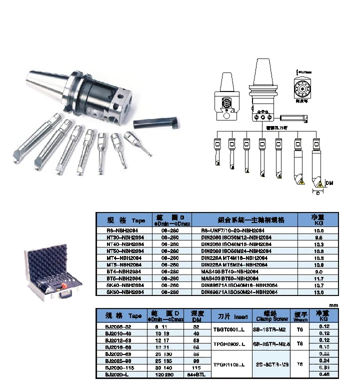 SENO NBH2084 Fine Boring Head BT30 BT40 NT30 NT40 MT4 MT5 MT SK30 SK40 R8 C20 CAT40 BT50 NT50 Tool Holder + 8pcs Boring Tool Rod