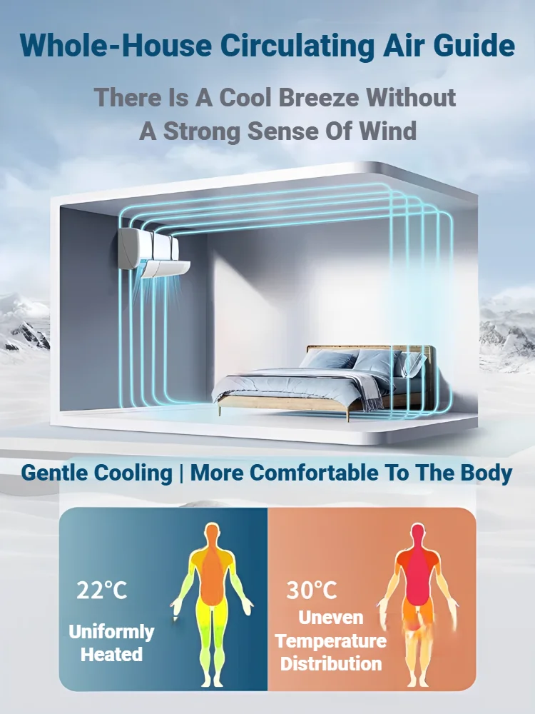 Thumbnail 4 - #18 Top Rated Air Conditioner Accessories to Buy in 2026