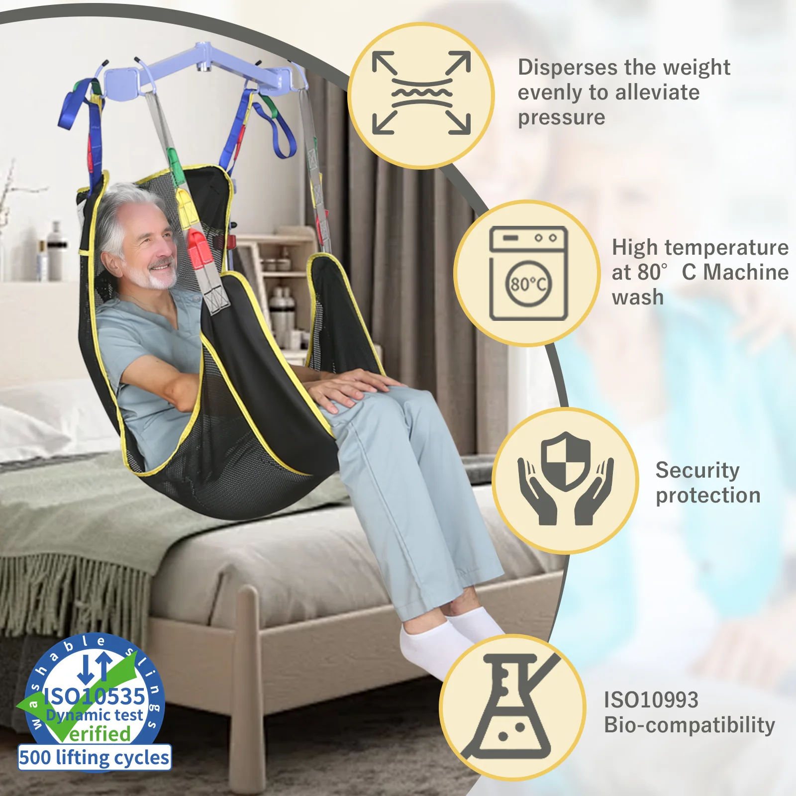 Ehucon Full Body Patient Lift Sling,Breathable Mesh Transfer Sling,Padded Patient Mobility Aid for Bedridden Elderly & Disabled