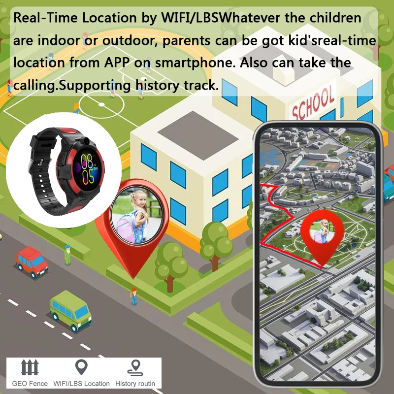 4G Kidsmart Horloge Gps Tracking Locatie Camera Telefoongesprek Kinderen Smartwatch Videocall App Controle