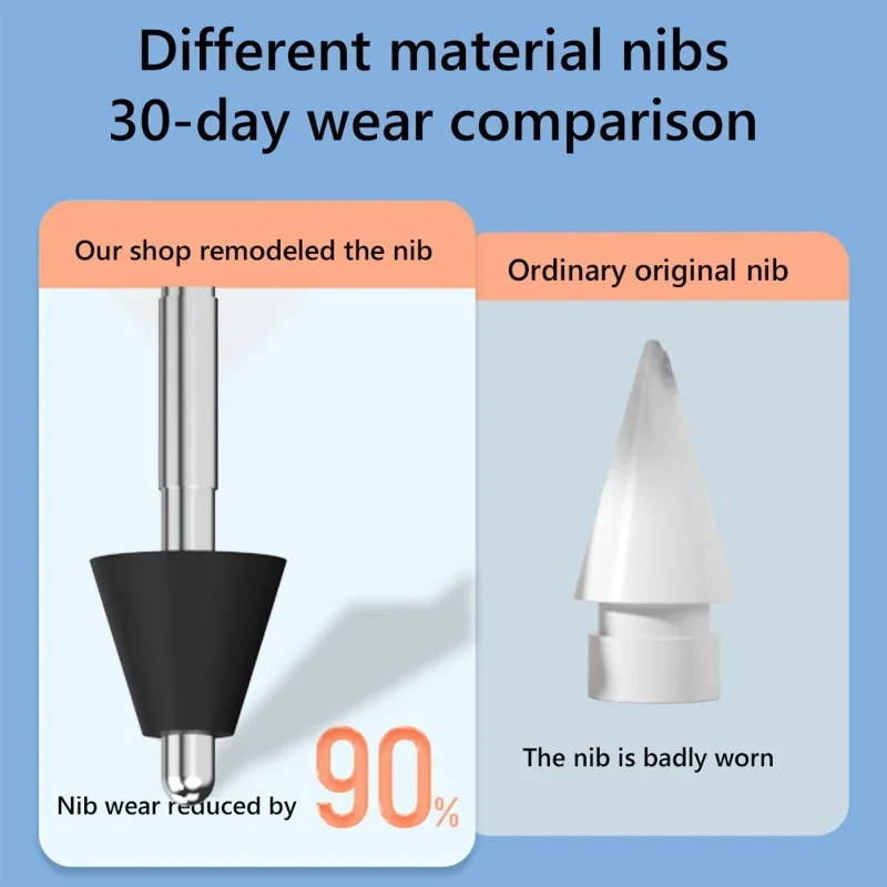 Pen Tips for OPPO Pencil 2/Pro Replacement Pencil Nib Wear Resistance Touch Stylus Pen Refill for OPPO Pencil 2 Pro Accessory