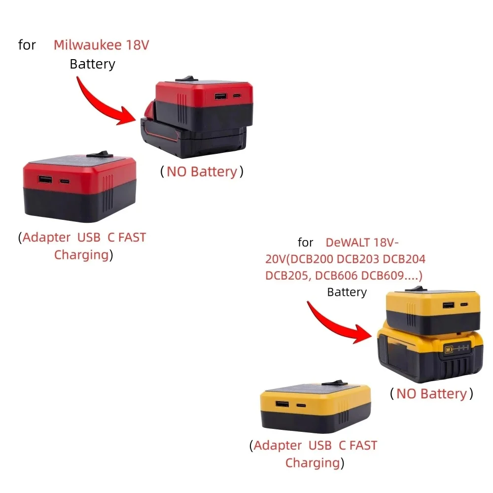 Рисунок 3 - Зарядное устройство Power Bank