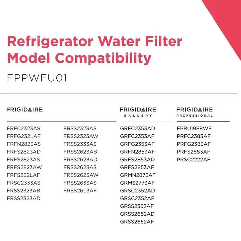 FPPWFU01 Water Filter Replacement for Frigidaire FPPWFU01 Water Filter, Compatible with PurePour PWF-1,EPPWF01 PureAdvantage PWF-1 view 3