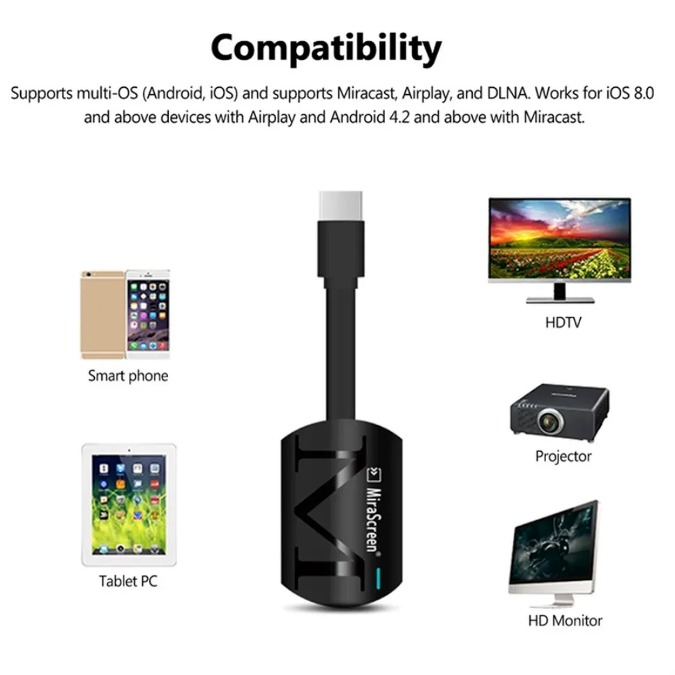 Grwibeou HD 1080P G4 Wireless WiFi Display TV Dongle Receiver TV Stick Miracast Airplay For PC Phone Notebook HDTV Projector