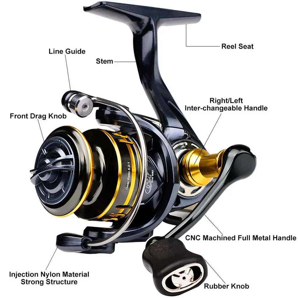 Fishing Reel Ultralight Spinning Reel 7+1BB Bearings 18 LBs Max Drag 5.2 1 Gear Ratio High Speed Spinning Fishing Reel