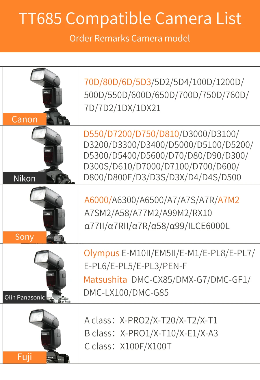 Godox TT685II lampa błyskowa aparatu Speedlite TT685IIC TT685IIN TT685IIS tt685if TTL HSS dla Canon Nikon Sony Fuji Olympus vs V860II