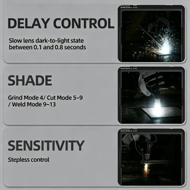 Full Face Auto Darkening Welding Mask Head-Mounted Shield for Protection against Strong Light And Weld Spatter