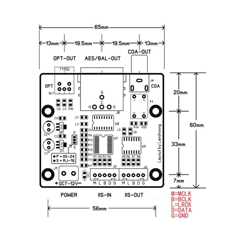 B92B-GY-770 Nvarcher IIS para conversor de saída coaxial interface USB óptica I2S S/PDIF para a Itália