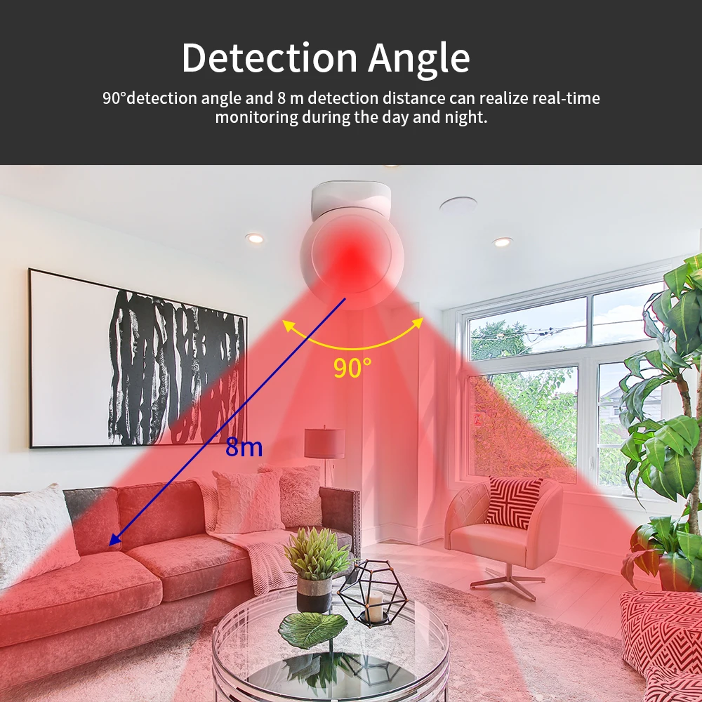 Tuya ZigBee Smart PIR Motion Sensor Built In Battery Passive Infrared Detector Security Burglar Alarm Sensor