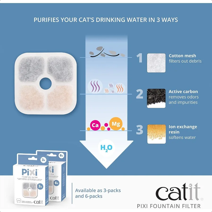 نافورة مشروبات Catit PIXI، فلتر أصلي بديل رسمي، فلتر مياه ثلاثي الحركة، 6 عبوات باللون الأبيض