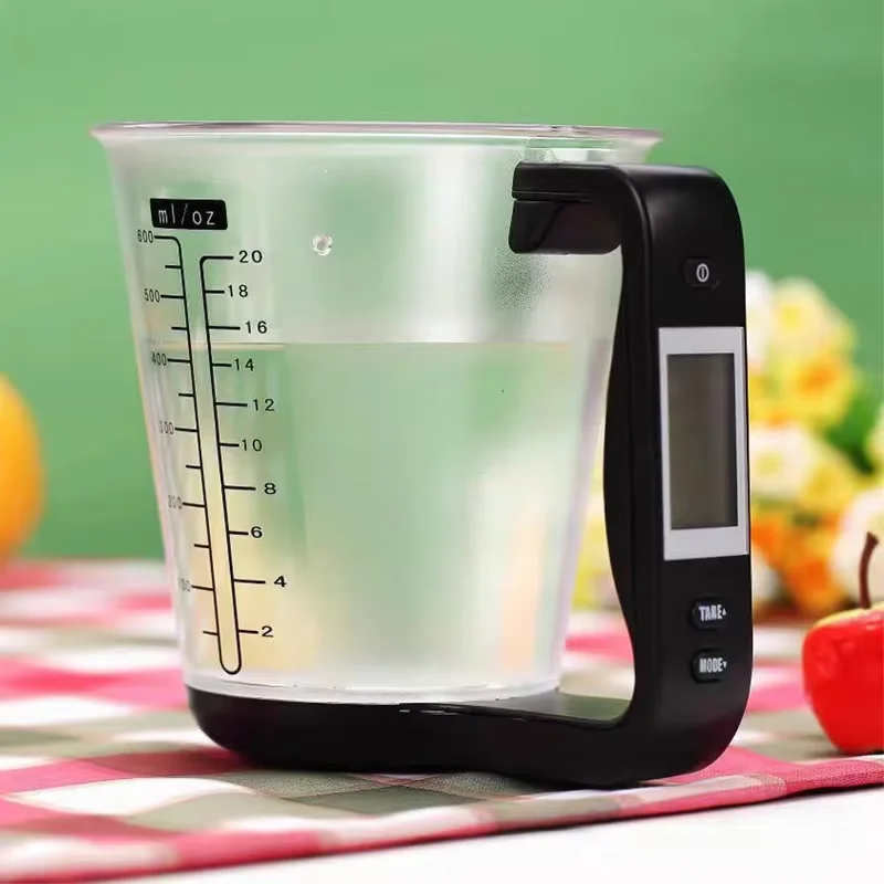 Thumbnail 3 - #18 Measuring Cups Comparison Guide
