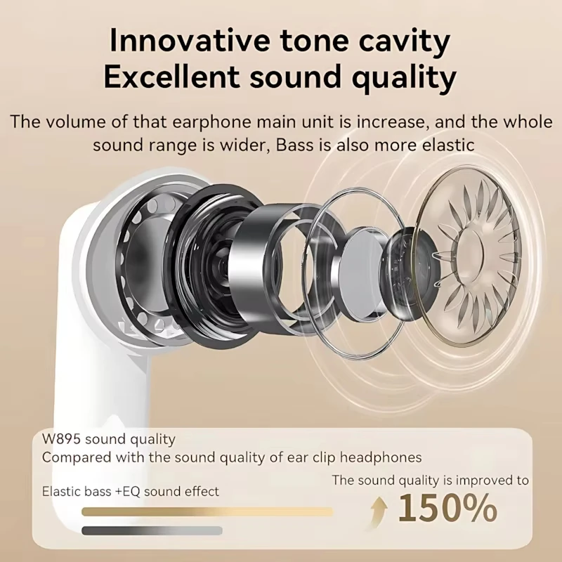Ultra-Light Compact Mini Wireless Earbuds Built-in Microphone Noise Isolation Long-Lasting Battery for Crystal-Clear Calls Music image 3