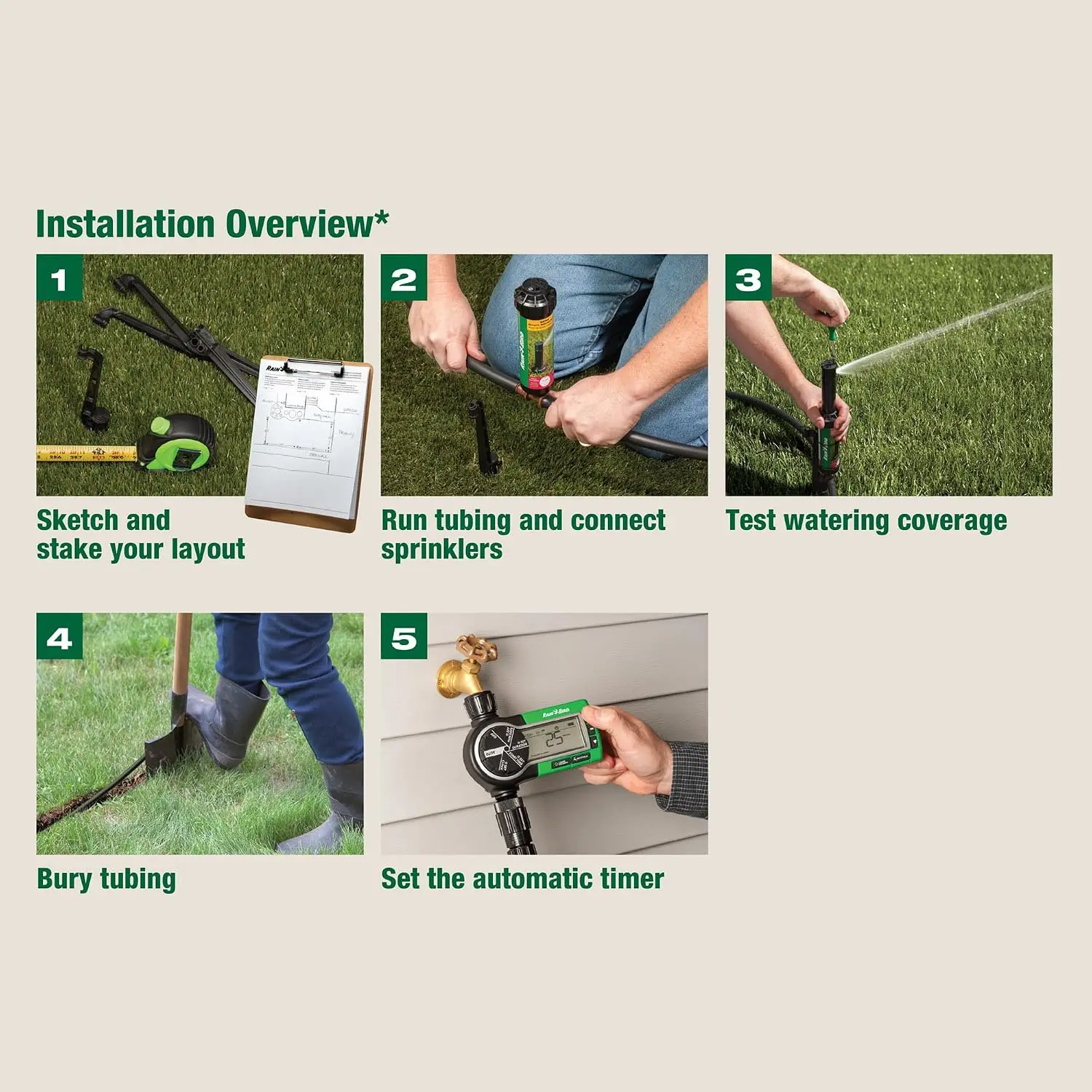DIY In-Ground Automatic Sprinkler System Kit - Waters Lawns 1000-3000 sq ft, Easy Install, Retractable Sprinklers view 4