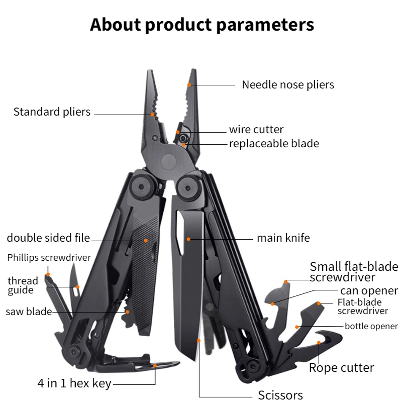 Multifunctional Pliers Outdoor Home Compact Portable Emergency Folding Knife Pliers Wrench Tool Car Portable Pliers Tool