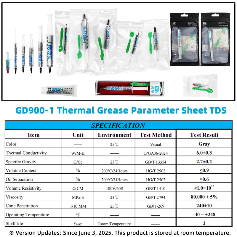 Net Weight 1/3/7/15/30 Grams Gray GD900-1 Thermal Conductive Grease Paste Plaster Heat Sink Compound for CPU GPU LED SSY BX ST