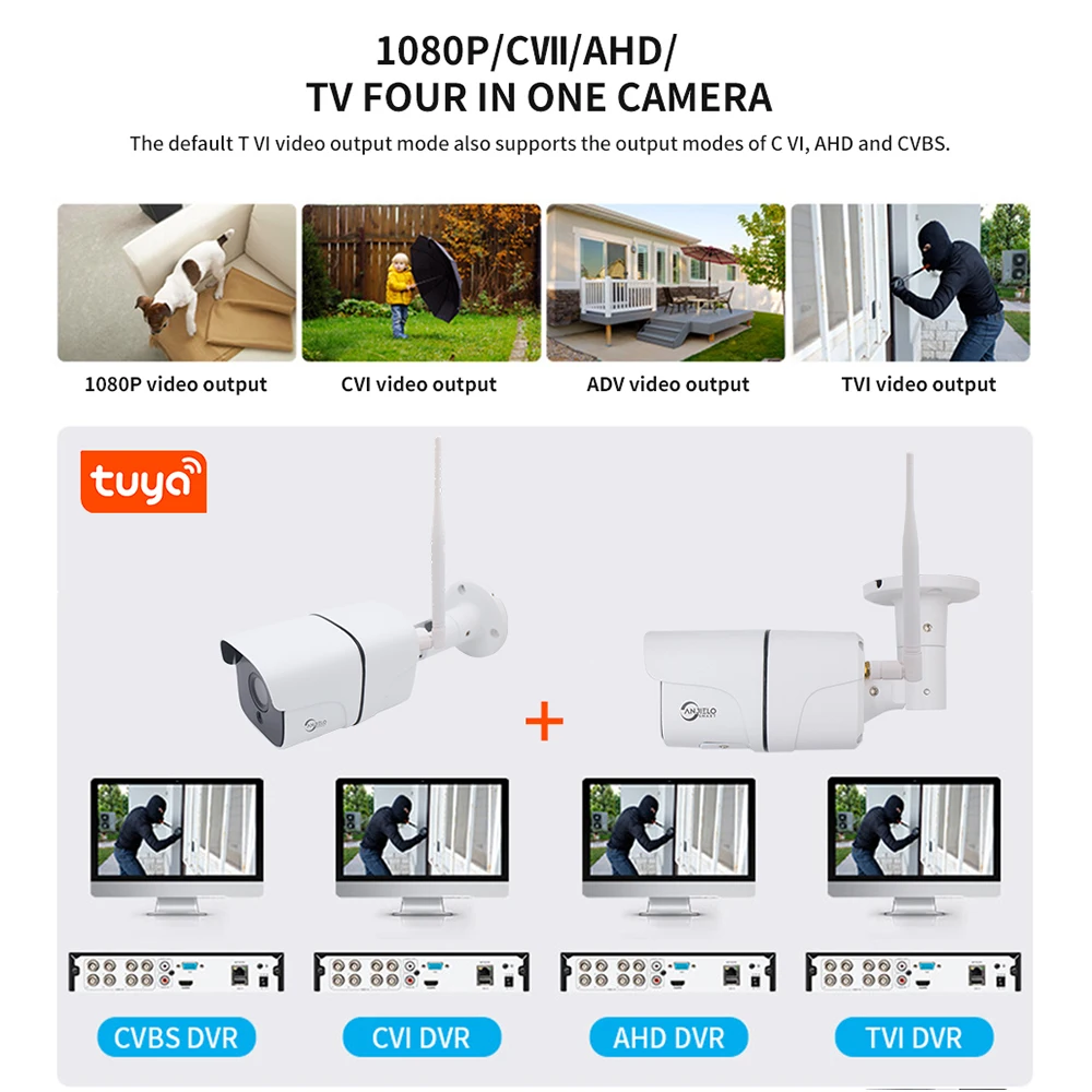 Tuya WIFI Halow Wireless Net Bridge IP Camera 2MP Outdoor Waterproof Night Vision Long-Range Upto 1 KM Transmission Distance