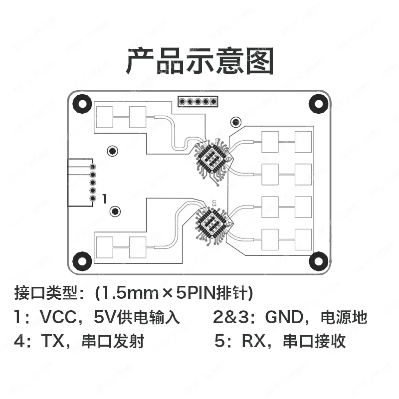 

Высокоточный радарный модуль 24G для отслеживания траектории человека с использованием миллиметровых волн LD2461, два излучателя и четыре приемника