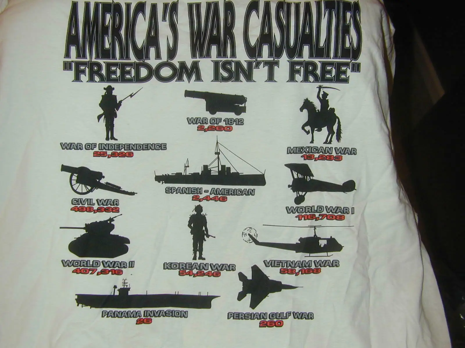 2 Sides Printed Freedom Isn't Free Shirt With America's War Deaths From Each War Mens 100% Cotton Casual Tshirts Loose Top S-3XL