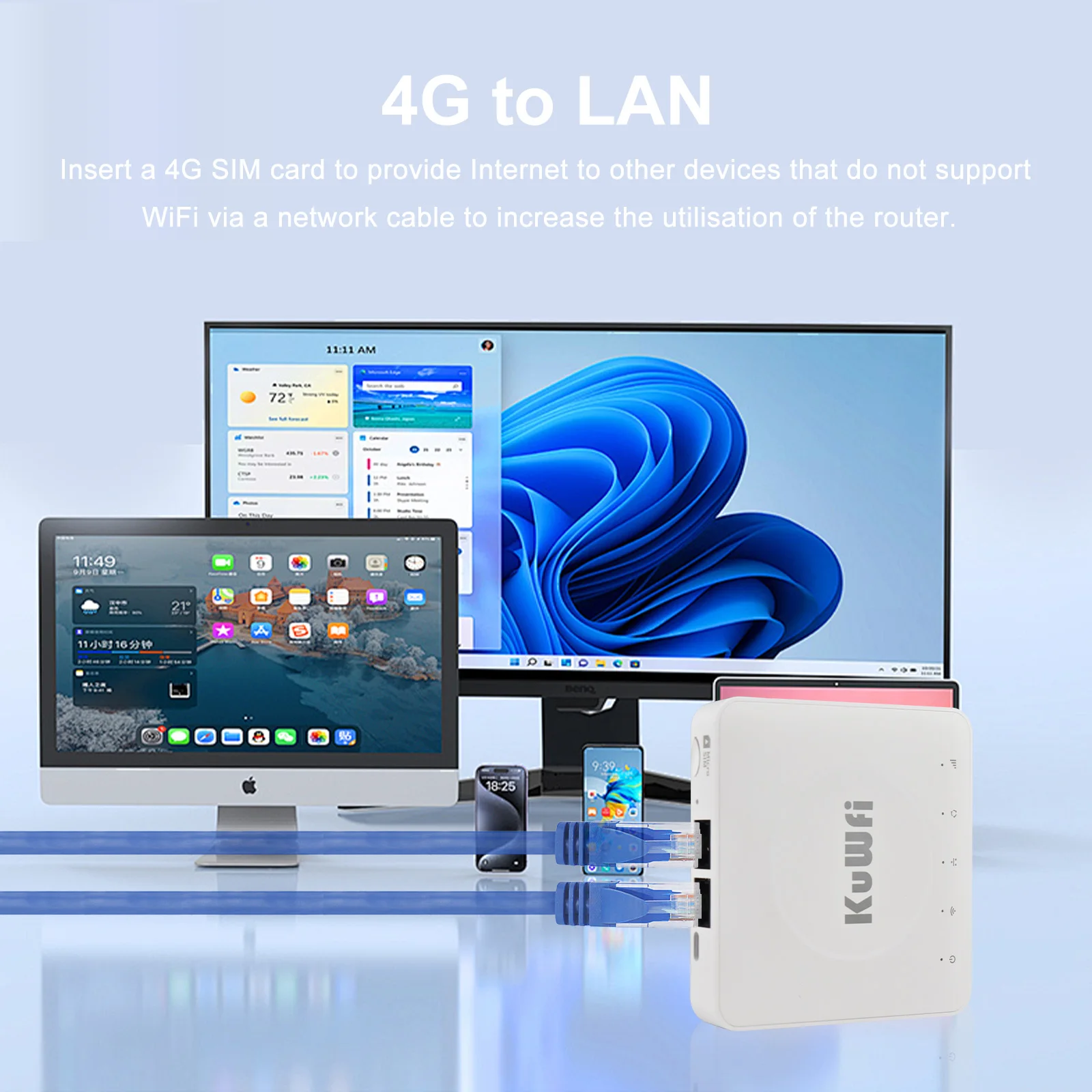 Router KuWFi CAT4 4G LTE Router WiFi6 300M 2.4G Antenne integrate Moddem 4G portatile con porta LAN Slot USIM Porta di alimentazione di tipo C