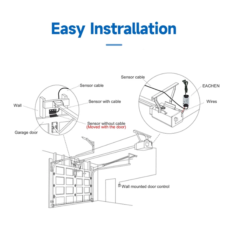 BNVN-Garage Door Controller Door Opener Automatic Wifi Smart Home EU Plug