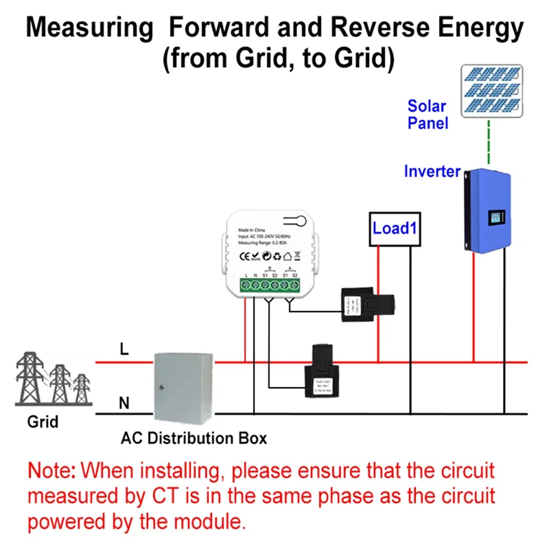 AC56-Tuya Smart 2 Way Wifi Energy Meter Bidirection Monitor Solar Produced And Consumed Power Meter + Clamp App AC110V 240V (2CT
