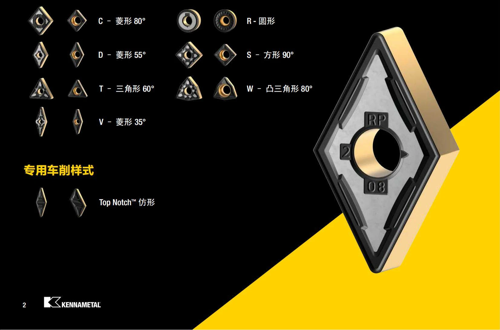 

10pcs KENNAMETAL WNMG080408 CNMG120408 DCMT11T304 08 CCMT TNMG160404 TNGG CCGT DCGT KC5010 Cutting Carbide Insert Inserts