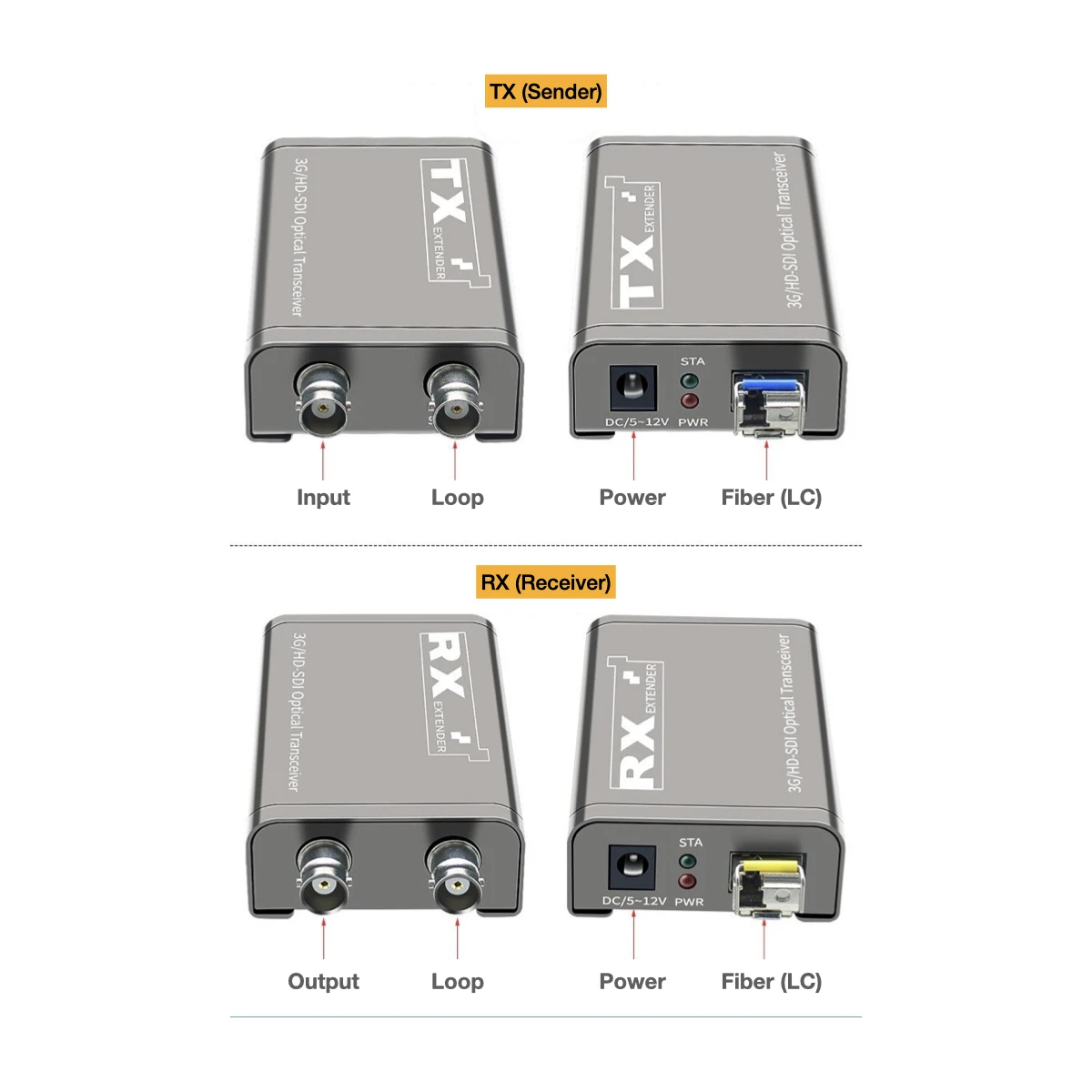 3G/12G HD-SDI Fiber Extender Transmit 20KM Lossless 4K 1080P HD SDI Video Audio Fiber Extension Broadcast Level with LC SFP