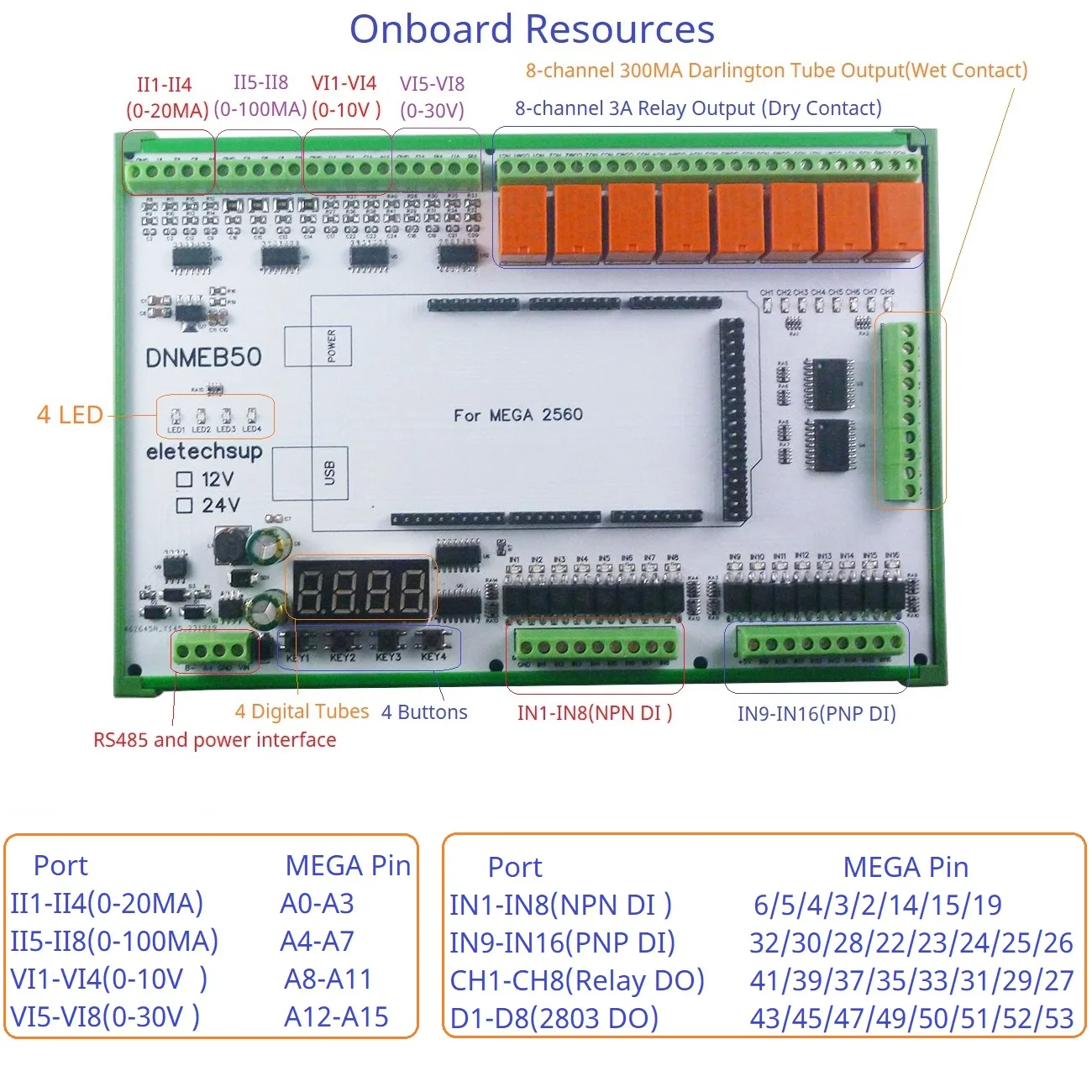 DNMEB50 16AI-16DI-16DO 4-20MA Current 0-5V/10V/30V Voltage Dry Wet Contact MOS RS485 Relay MEGA2560 R3 Expanding Board