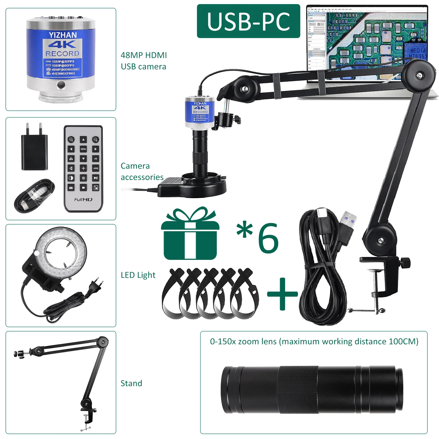 ALL 4K HDMI USB PLUS