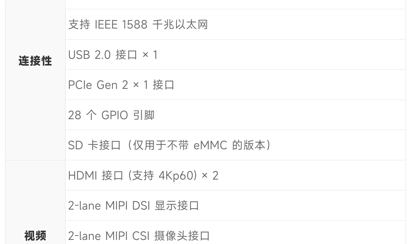 โมดูลคอมพิวเตอร์ บอร์ดหลัก โมดูลคอมพิวเตอร์ 4 CM4 wifi/Bluetooth การกําหนดค่าเสริม