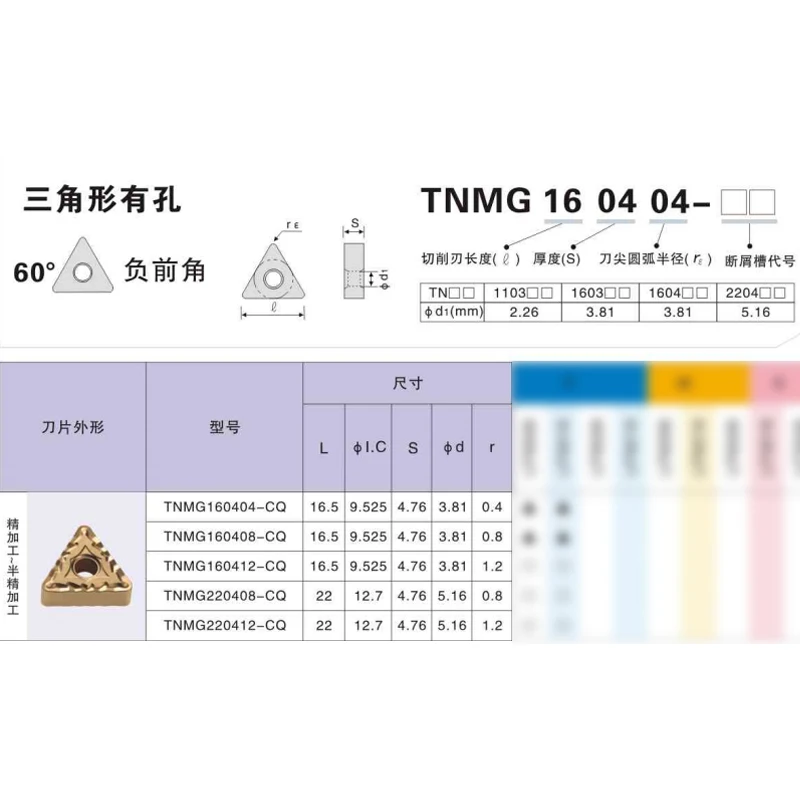 TNMG160404 WNMG080408 CNMG120404 SNMG120408 VNMG160408 MM HAF HMF CNC External Turning Tools Carbide Inserts Lathe Cutter For M