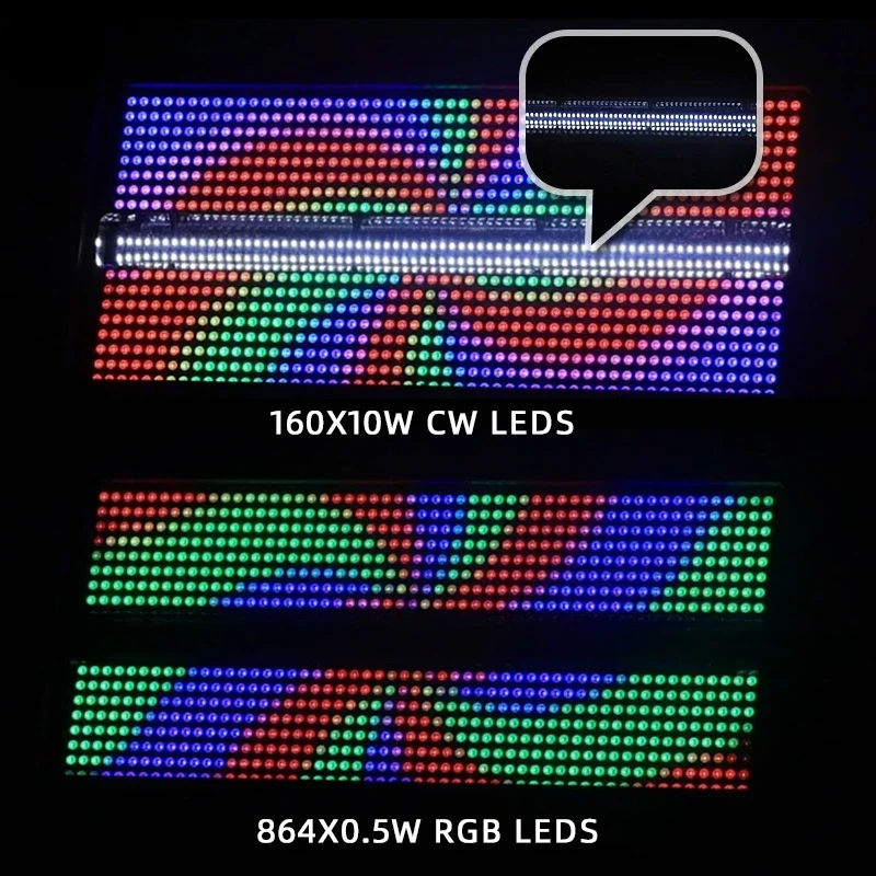 Lumières de scène stroboscopiques étanches à LED, mini éclairage pour document Assad, lumière de lavage Ip65, Dmx 3000W, RVB, Ip65, 190