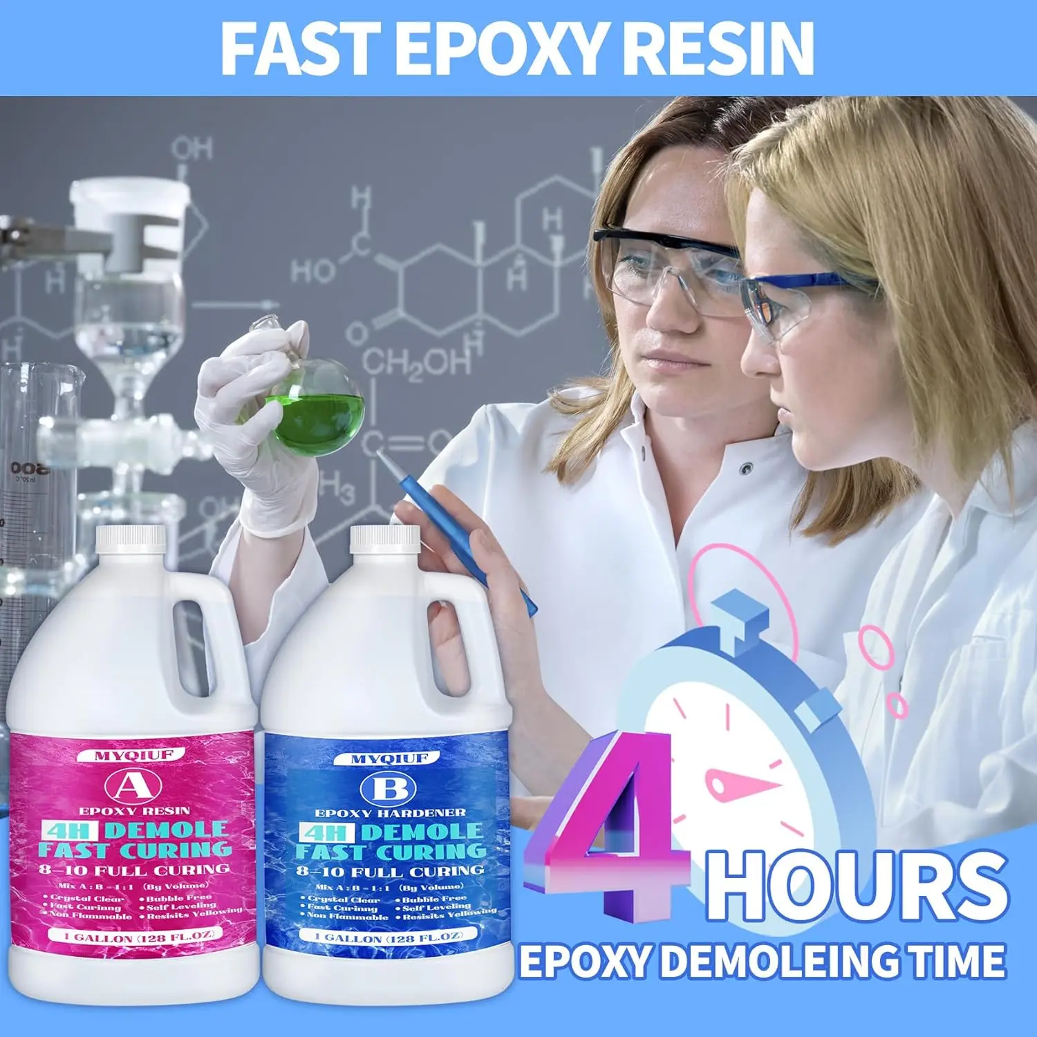 Epoxy Resin - Fast Cure Epoxy Resin, 2 Gallon 4 Hours Demold 8-10 Hours Casting Resin Crystal Clear For Diy Molds Wood Jewelry