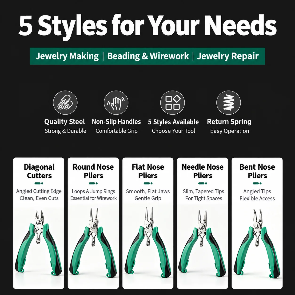Mini Jewelry Pliers, Stainless Steel Beading Tools with Spring Return for Wire Bending, Cutting and DIY Crafts