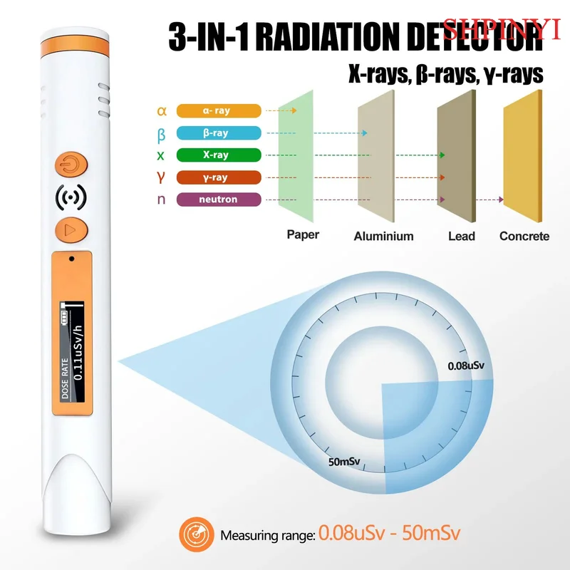Radiation Dose Meter HFS-P3Portable Personal Xgamma  Nuclear Radiation Detectors  Personal Dosimeter Device Geiger Counter