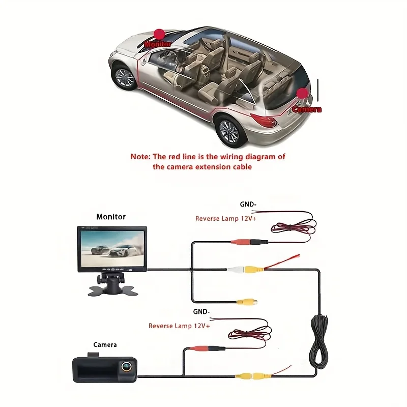 كاميرا عكسية بمقبض صندوق السيارة مع رؤية ليلية - لسيارة RoveR Freelander 2، لسيارة Ford Focus 2/Mondeo/S-Max/Kuga/Fiesta
