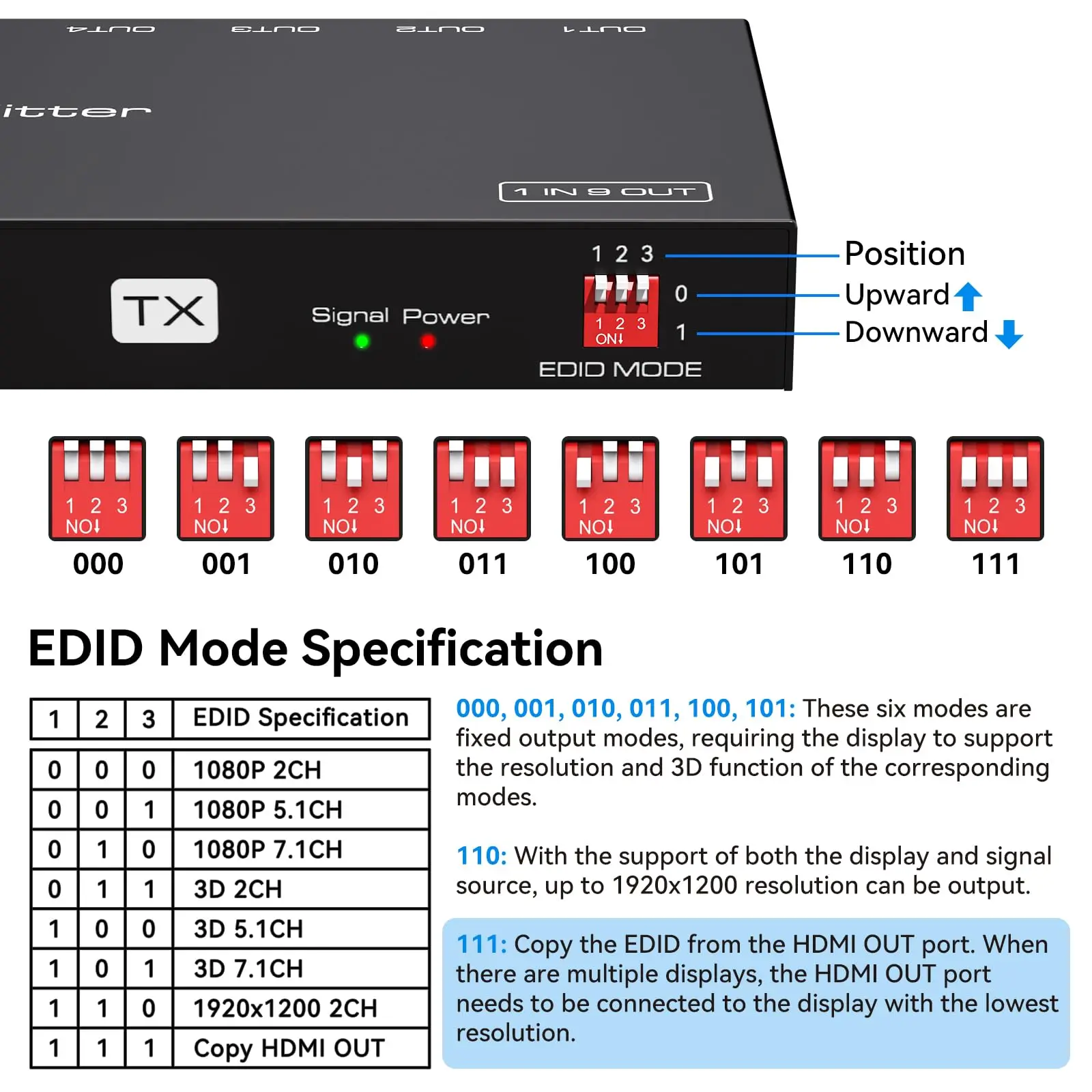 8 Port HDMI Extender Splitter 1 in 8 Out Over Cat6/7 Ethernet Up to 50 m / 165 ft with 1 HDMI Loop Out Support 1080P @ 60Hz EDID