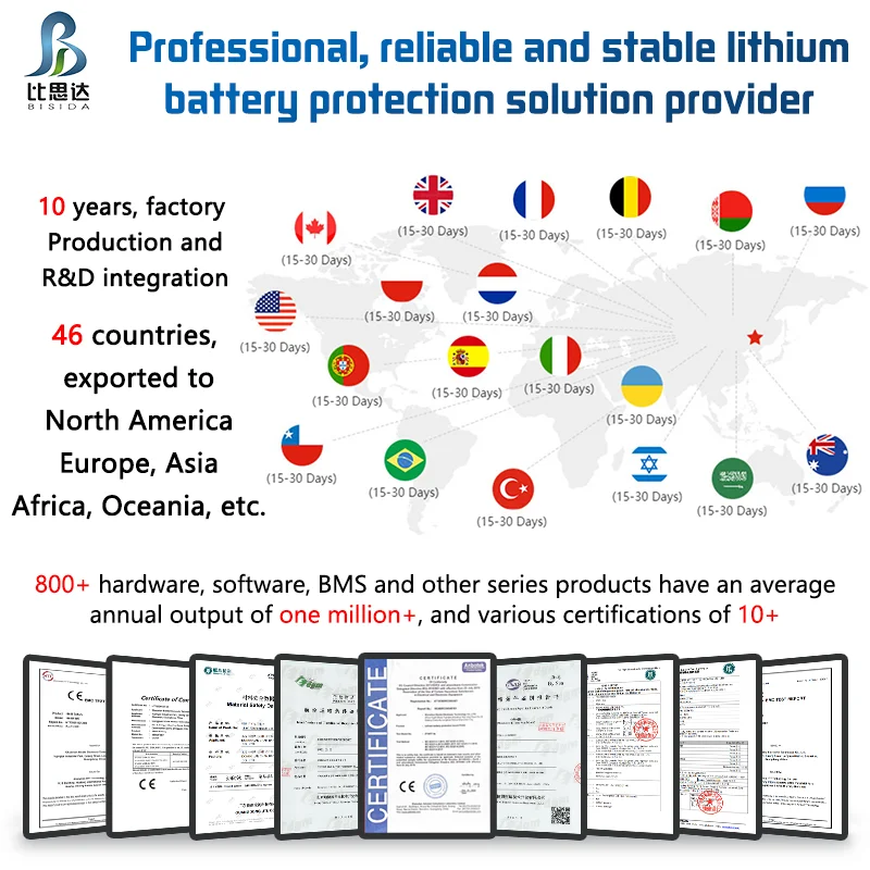 Bisida 20S 72V BMS płyta ochronna do ładowania litowo-jonowego 50A/80A/100A/120A z balansem, monitorowanie temperatury akumulatora