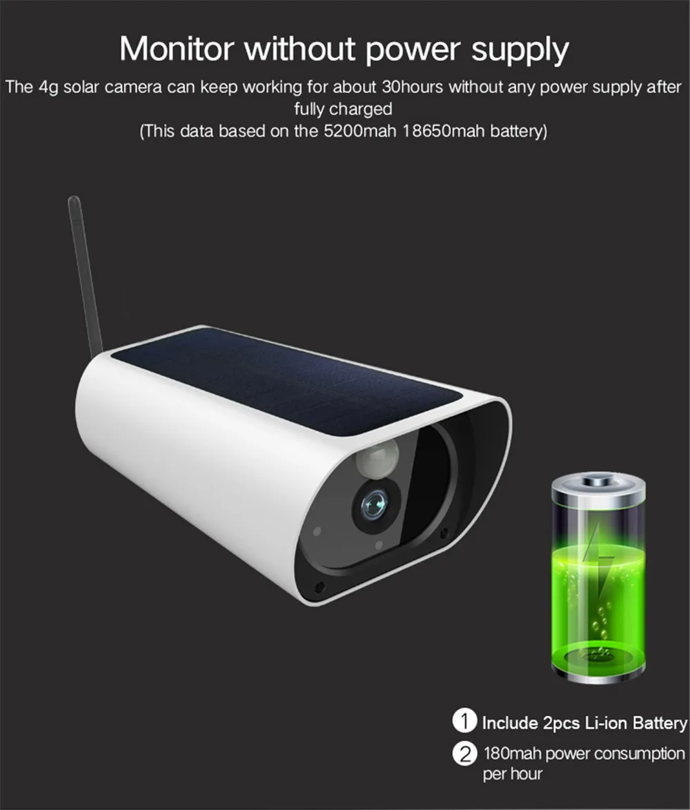 

2MP 1080p iCam + приложение с низким энергопотреблением, солнечная энергия, 4G/IP-камера, ИК-монитор ночного видения, домашняя безопасность, видеонаблюдение