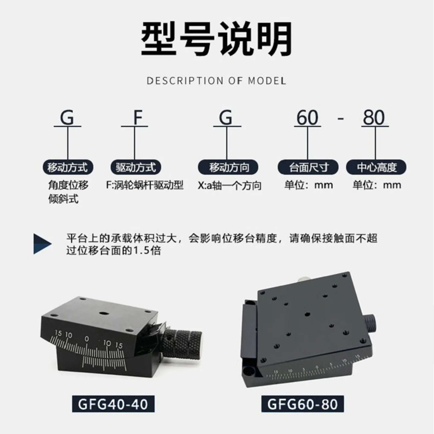 Manual goniometer radian inclination elevation position arc slide camera optical adjustment frame fine-tuning slide