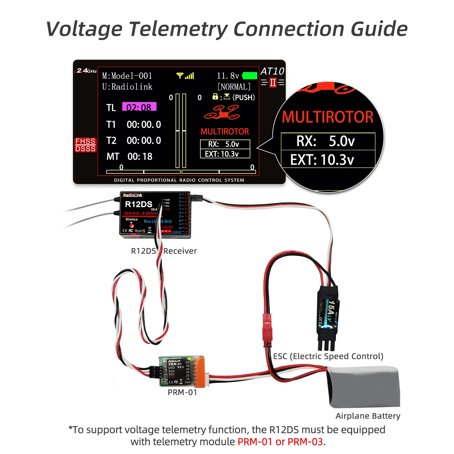 Radiolink 2.4GHz R12DS 12 Channels RC Radio Receiver Support SBUS/PWM DSSS&FHSS AT9/AT9S/AT9S Pro/AT10/AT10II