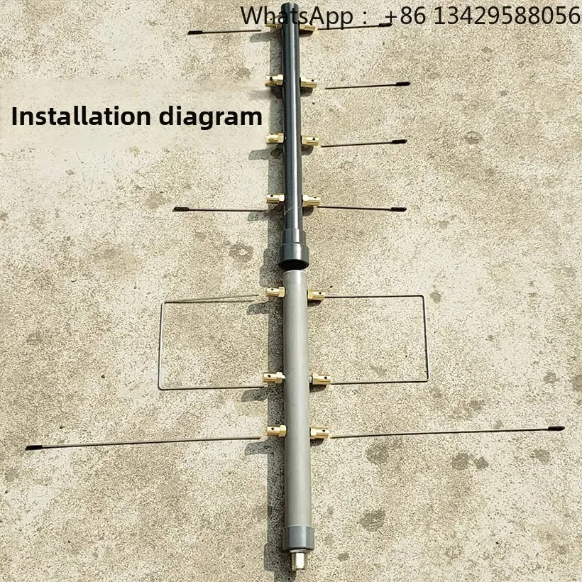 UHF Yagi Directional Antenna 430-440MHz 14dBi – High Gain Outdoor Beam Antenna for HAM Radio & UHF Communication