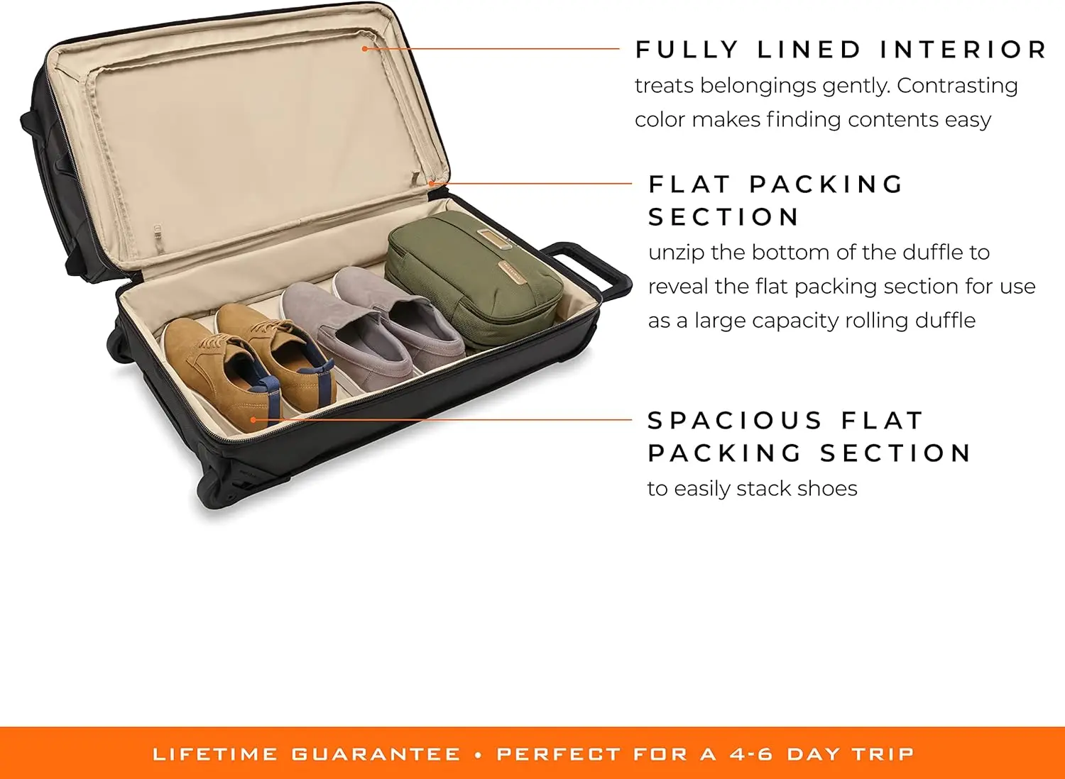 Baseline 2-Wheel Duffle