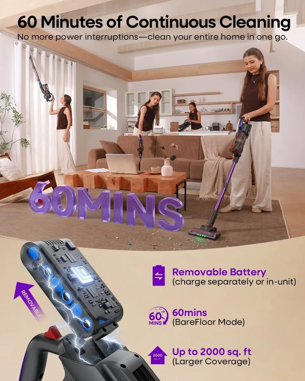 Cordless Vacuum Cleaner 45KPA, 60Mins Runtime, Lightweight Powerful Suction for Home, 3 Modes, Stick Vacuum for All Floors/Carpet/Pet Hair/Car view 3