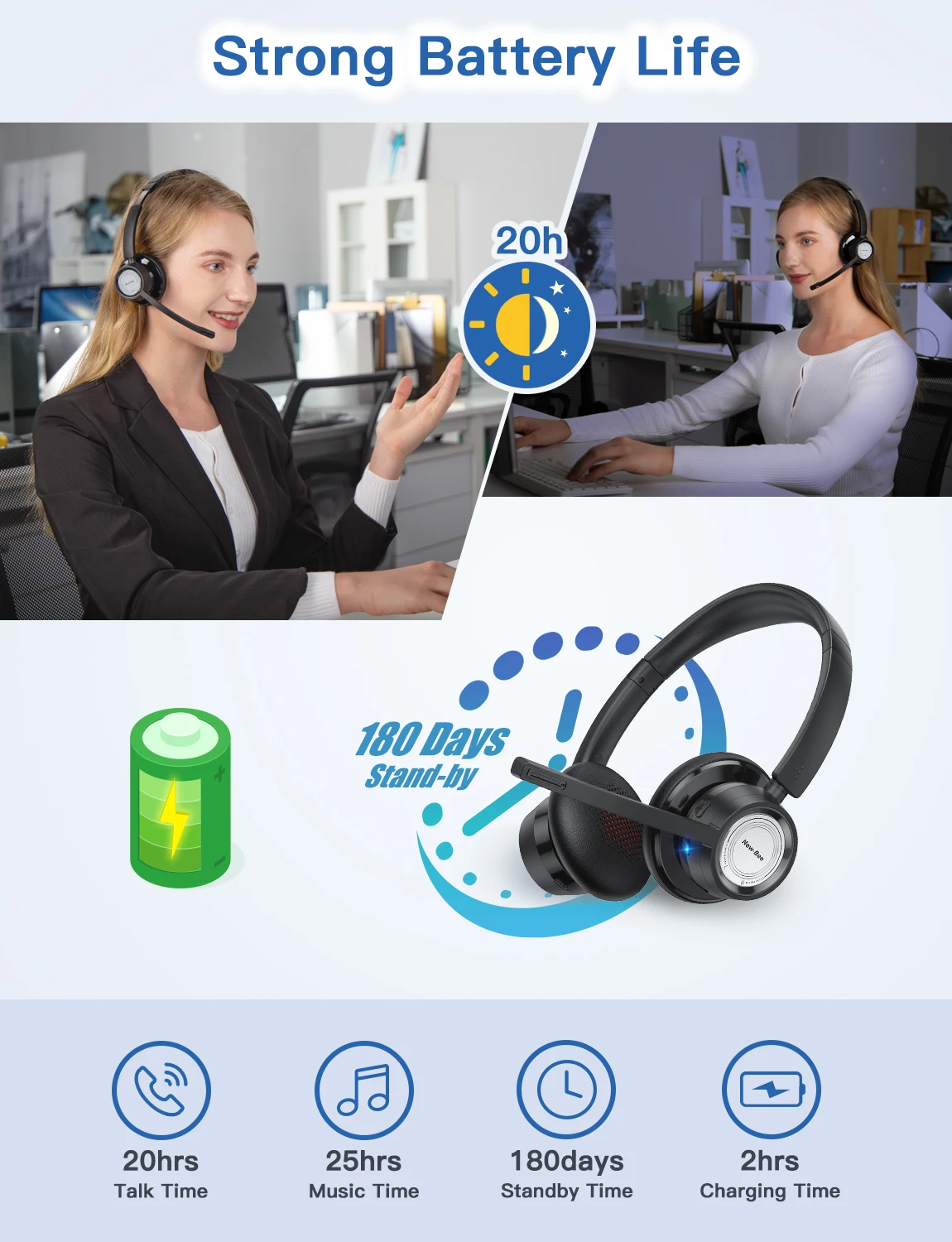 New Bee BH58 Bluetooth Wireless Headphones V5.0 Headset 25 Hrs Play Time with Mic Office Study Foldable Headphones Earphones