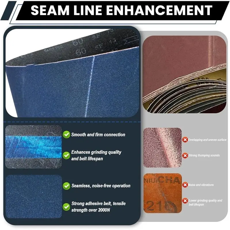 [NEWA76K!】 Zirconia Belt Sander Paper 3X18 Inch Sanding Belts 20 Pcs(4 Grit, 5 Each Of 40, 60, 80, 120 Grits) Heavy Duty Belt Sa