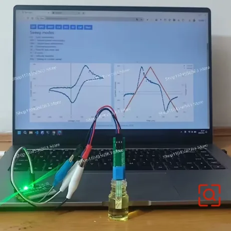 Open-Source Potenti…